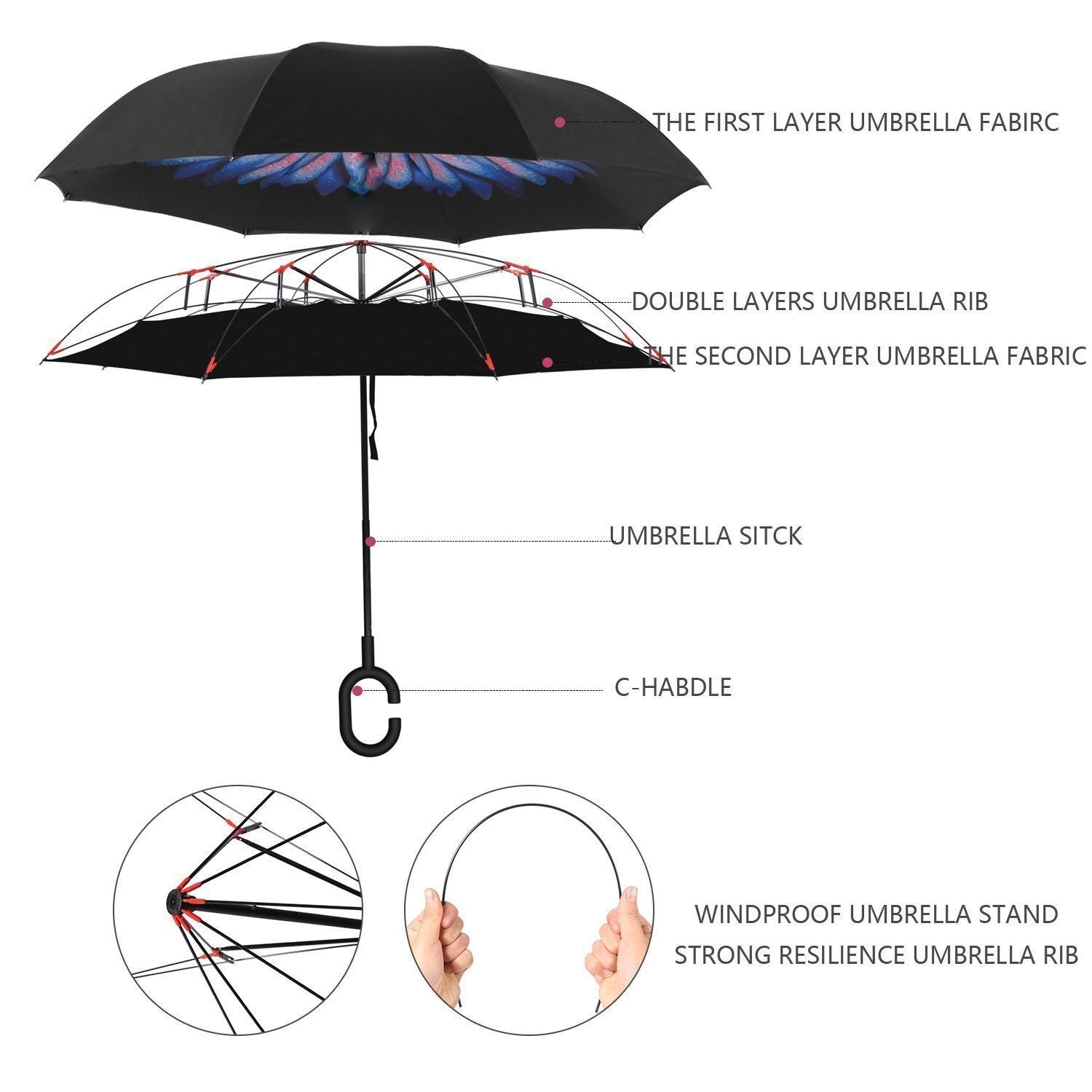 C HANDLE UMBRELLA