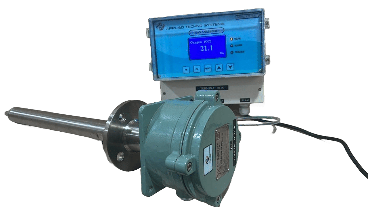 insitu zirconia based oxygen analyzer