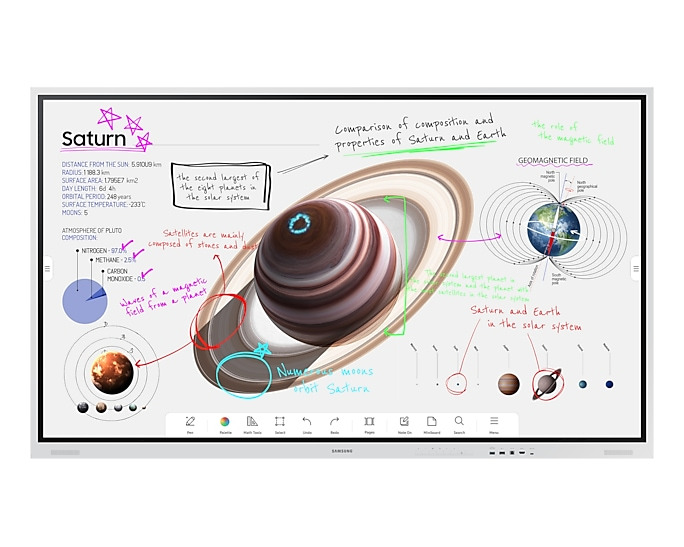 samsung Touch Intractive  Display Flip Pro