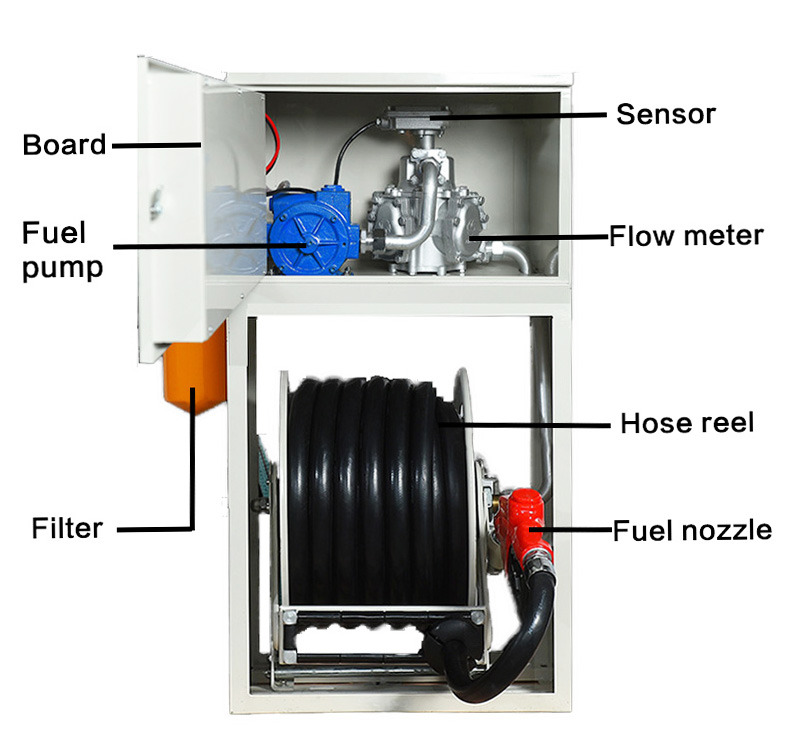 ACLS90 Mini Fuel Dispenser with 1'' 15M hose reel