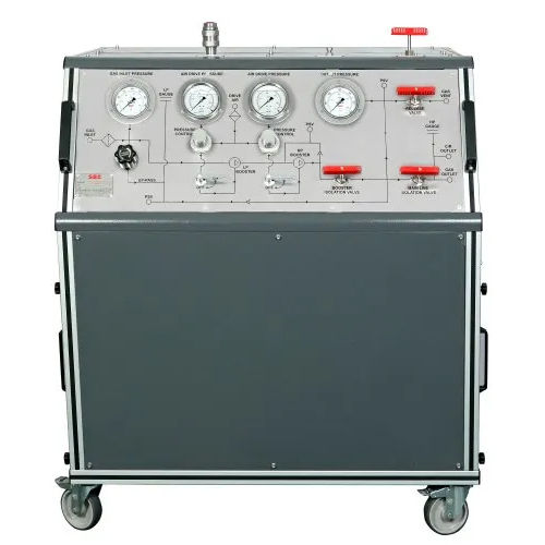 3-Stage N2 Gas Test System - Application: Industrial