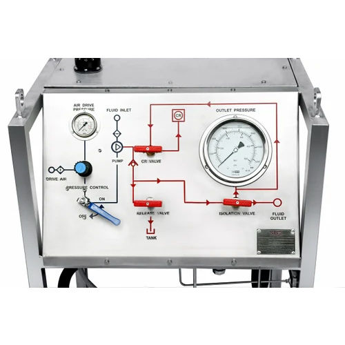 Chart Recorder Hydrotest Test Pump System - Color: Silver