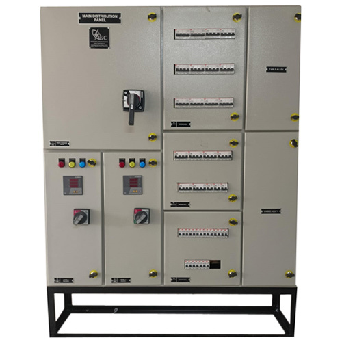 MLDB Panel