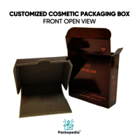 Customized Cosmetic Packaging Box - Sustainable Material