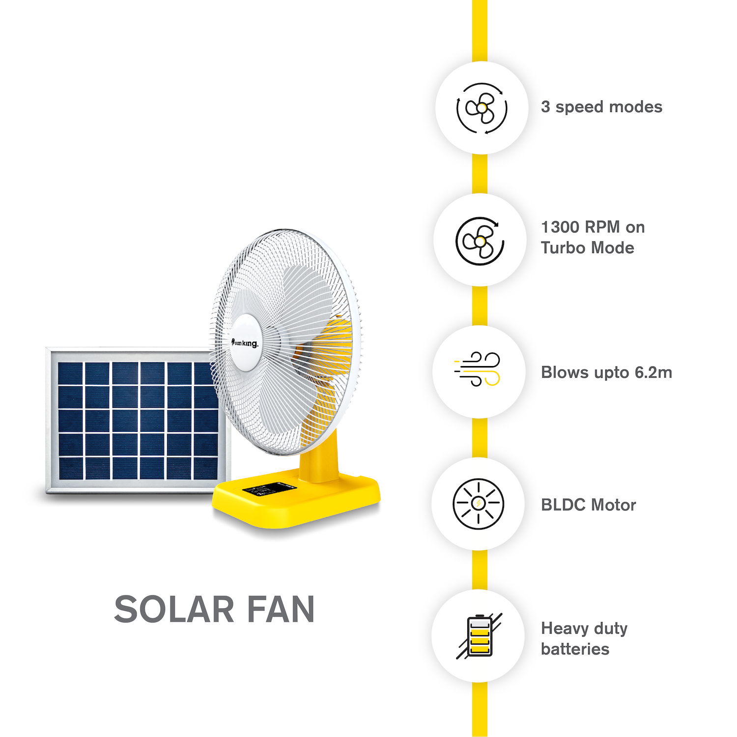 Sun King 16 Inch 5100 mAh Battery Portable 20 Watt Solar Powered Fan With Brushless DC Motor Portable Rechargeable Solar Fan