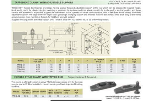 Tapped End Clamp