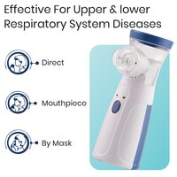 Portable Medical Mesh Nebulizer