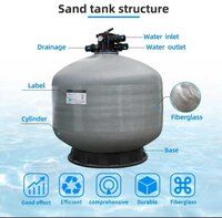 Top Mount Pool Sand Filter