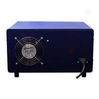 Infra Red Black Body Temperature Calibrator - BCAL 1202