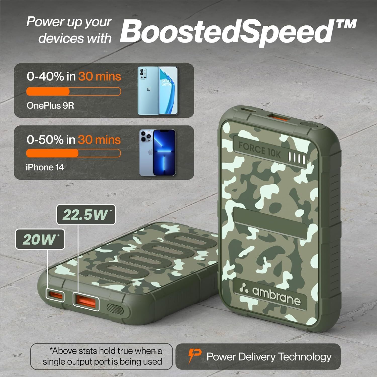 Ambrane 10000mAh Rugged, Slim & Compact Powerbank, 22.5W Fast Charging (Force 10k, Dark Green)