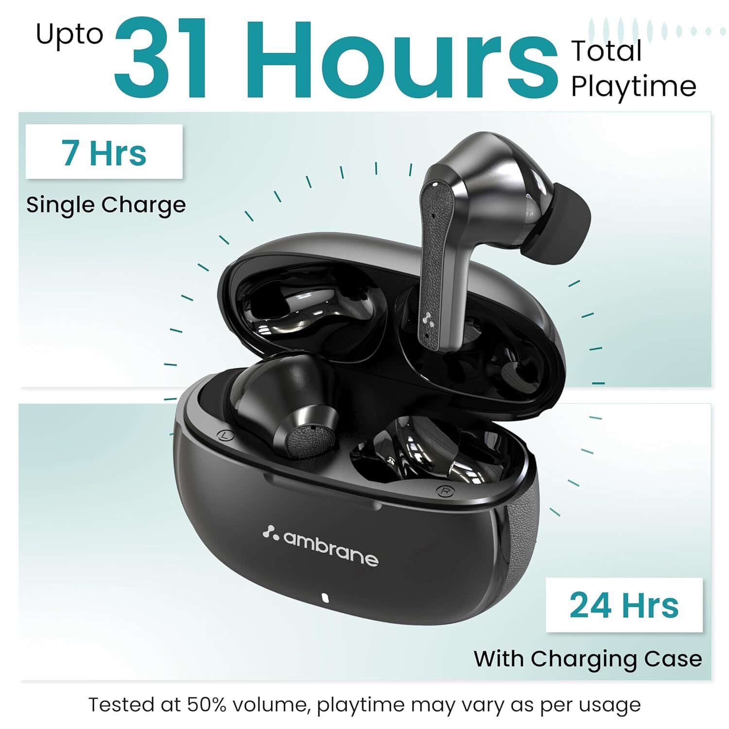 Ambrane True Wireless Earbuds, IPX4 Water Resistance & Voice Assistance (Dots Quad,Black)