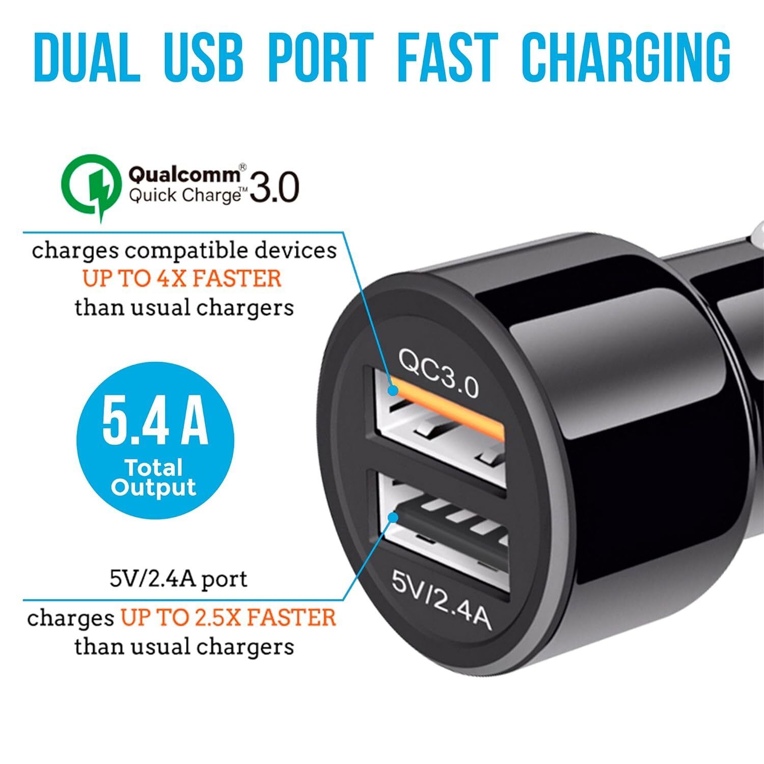 Ambrane 30W Fast Car Charger with Dual Output, Qualcomm Quick Charge 3.0 (ACC11QC, Black)