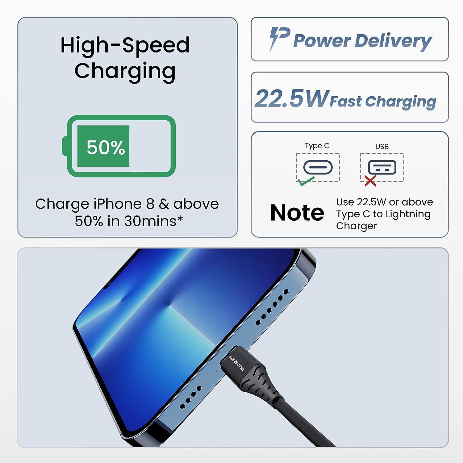 Type-C to Lightning Cable, 22.5W Fast Charging, Data Sync Cable Compatible with iPhone (Black)