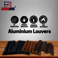 Aluminum Louvers - External Wall Materials: Plastic Cladding / Vinyl Cladding