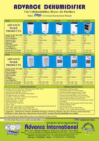 Advance 3 In 1 Dehumidifier ADPC300A