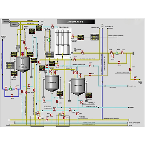 Scada Programming Services