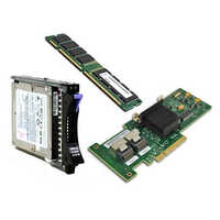 Ram And Raid Card - Max Memory Capacity: As Per Requirement Gigabyte (gb)