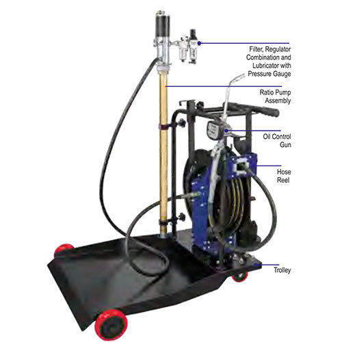 STL ODP3 STL ODP5 Oil Pump Kits for Trucks & Buses