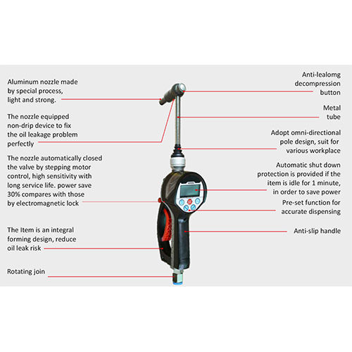 Pre-set Oil Gear & All Oil Dispensing System - Power Source: Electric