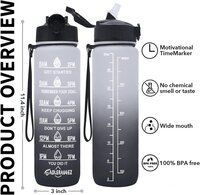 MOTIVATIONAL SIPPER WATER BOTTLE (1000ML)