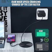 45W Super Fast Charger Type C USB C Wall Charger