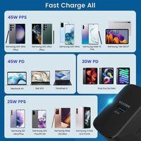 45W Super Fast Charger Type C USB C Wall Charger