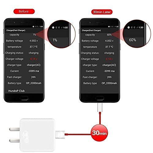 65W Warp/Dash/Vooc/Supervooc Adapter