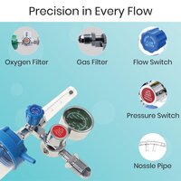 Oxygen Flow meter