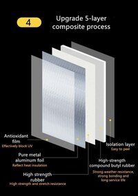 ALUMINIUM TAPE 5 METER HEAVY QUALITY