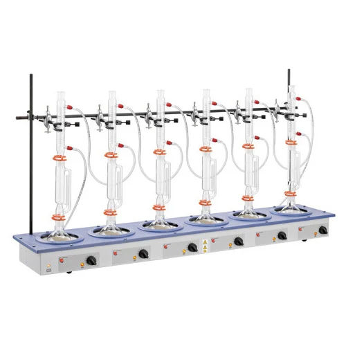 Soxhlet Heating Mantle - Application: Industrial