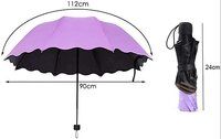 magic umbrella