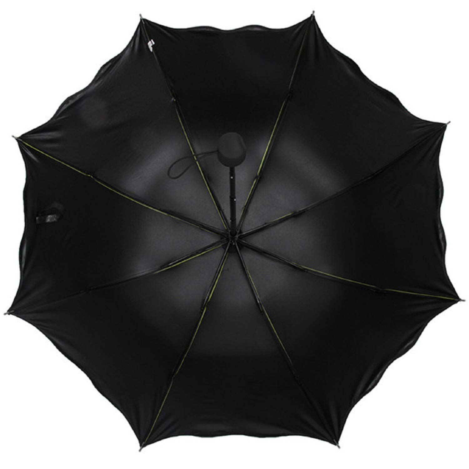 magic umbrella