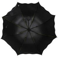 magic umbrella