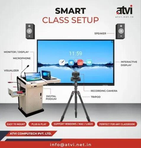 Interactive Flat Panel