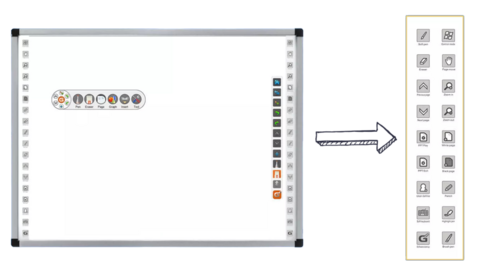 Interactive White Board