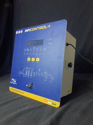 RO CONTROL PANEL