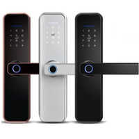 SSD 5075 Project Locks