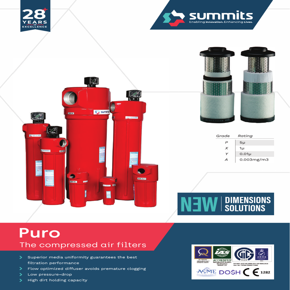 Summits PURO004D Air Pre-Filter - 40 CFM, 5 Micron