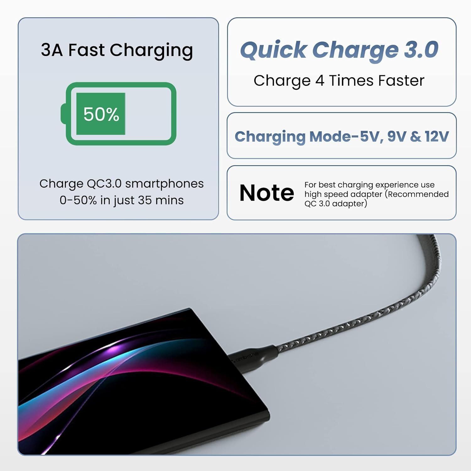 3A Fast Charging 1.5m Braided Type C Cable for Type C devices, 480Mbps, Quick Charge 3.0 (Black)