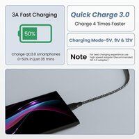 3A Fast Charging 1.5m Braided Type C Cable for Type C devices, 480Mbps, Quick Charge 3.0 (Black)