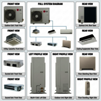 Lg Vrf System - Wall Mounted Ac 260 Kg , White Design, 1-year Warranty, High Efficiency For Commercial Spaces