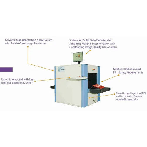 Portable 3d X Ray Baggage Scanner