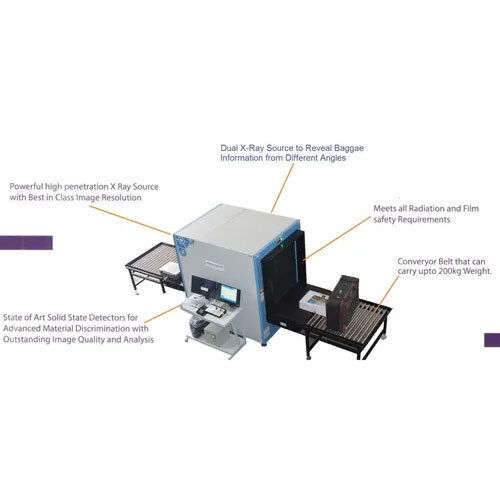 High Resolution X- Ray Inspection System