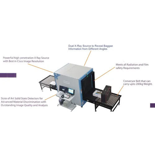 Cargo Scanner