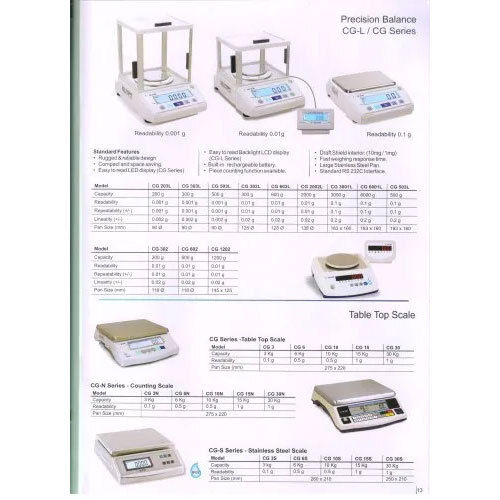 Weighing Balances - Color: White