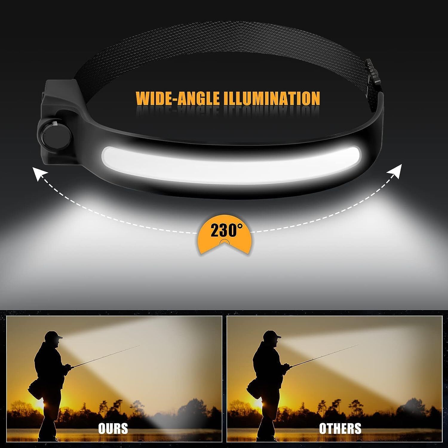 2 IN 1 SENSOR HEADLAMP