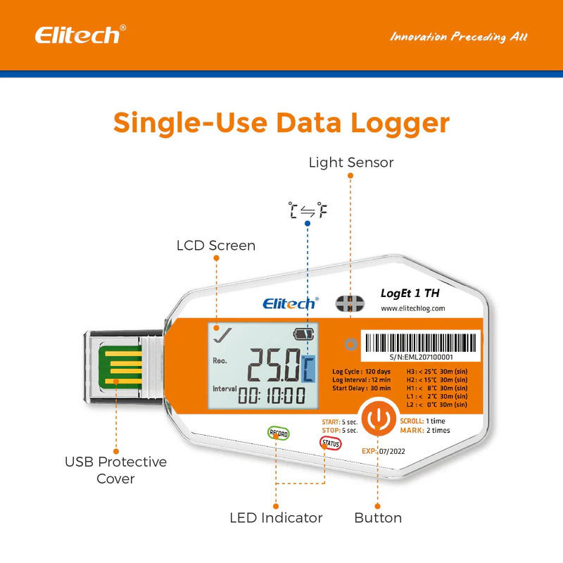 Elitech LogEt 1 TH Single Use Temperature and Humidity Data Logger