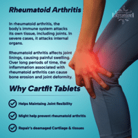 Cart Fit Back Pain Relief Drug