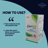 Cart Fit Back Pain Relief Drug