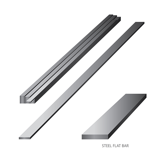 Inconel 600 Flats
